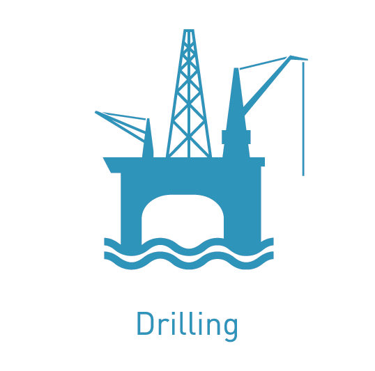 Drilling